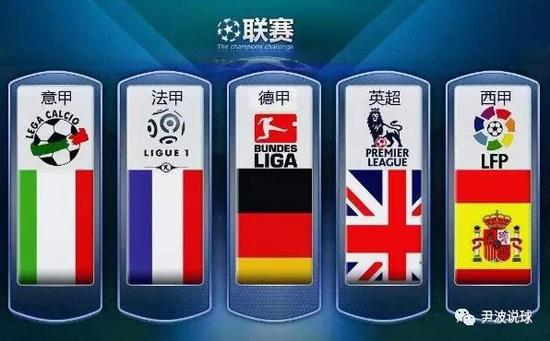 登上了西部