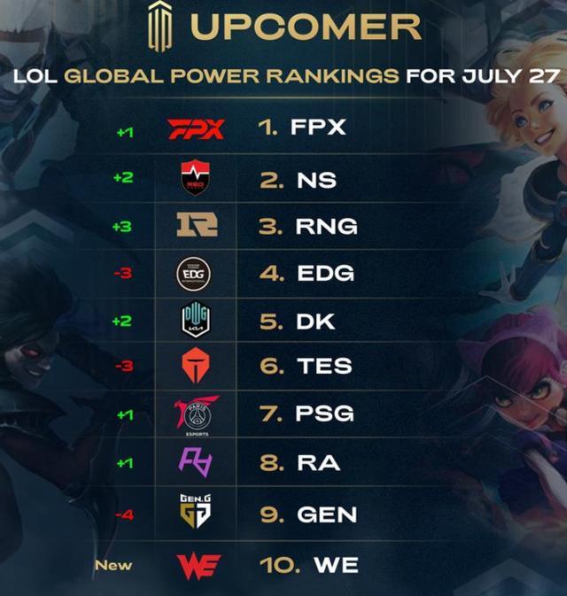 斗中收获了 斗中收获了